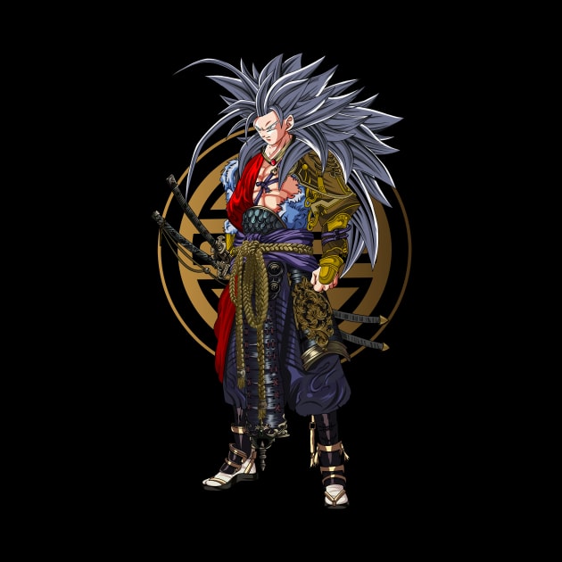 OFFICIAL Goku Figures Collection 2025 OFFICIAL Goku Figures Collection 2025