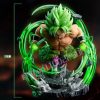 New Anime Dragon Ball Figure Broly Figurine 17CM PVC Action Figures GK Statue Collection Model Toys 1 - Dragon Ball Z Shop